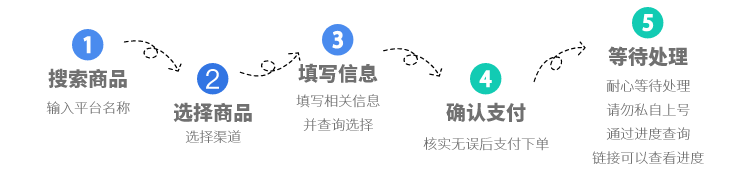 顶部横幅
